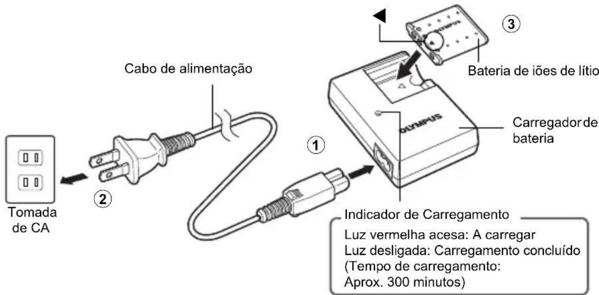 OLYMPUS X785 - a. Carregue a bateria. - 1
