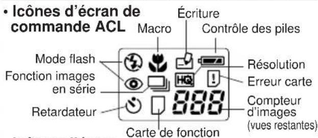 OLYMPUS D320L - Ecran de commande ACL/écran ACL - 1
