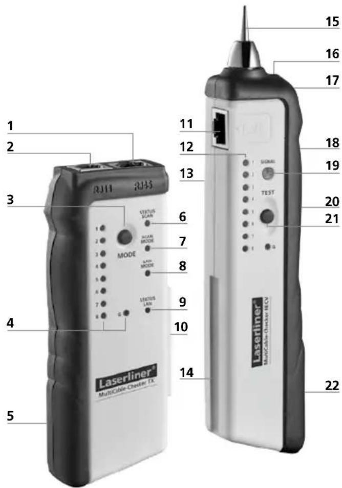 Laserliner MultiCableChecker - Säkerhetsföreskrifter - 1