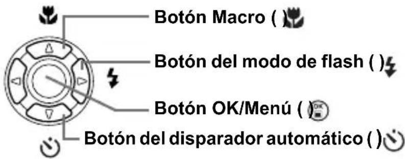OLYMPUS Camedia X200 - Teclas de control - 1