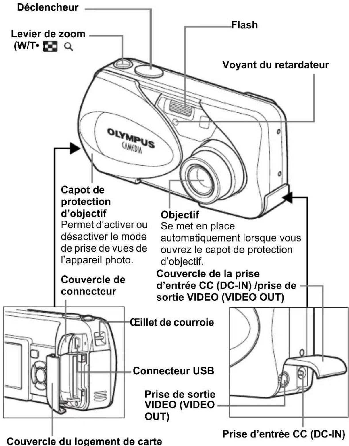 OLYMPUS Camedia X200 - GUIDE RAPIDE DE DÉMARRAGE - 1