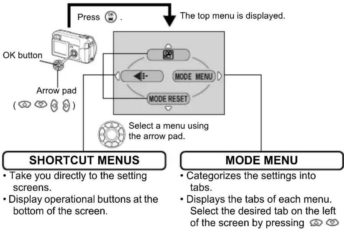 OLYMPUS Camedia X200 - TYPE OF MENUS - 1