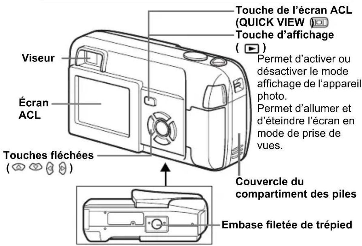 OLYMPUS Camedia X200 - Touches fléchées - 2