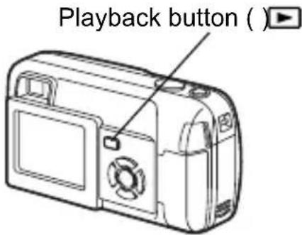 OLYMPUS Camedia X200 - Power off: Close the lens barrier slightly until it almost touches the lens barrel. - 4