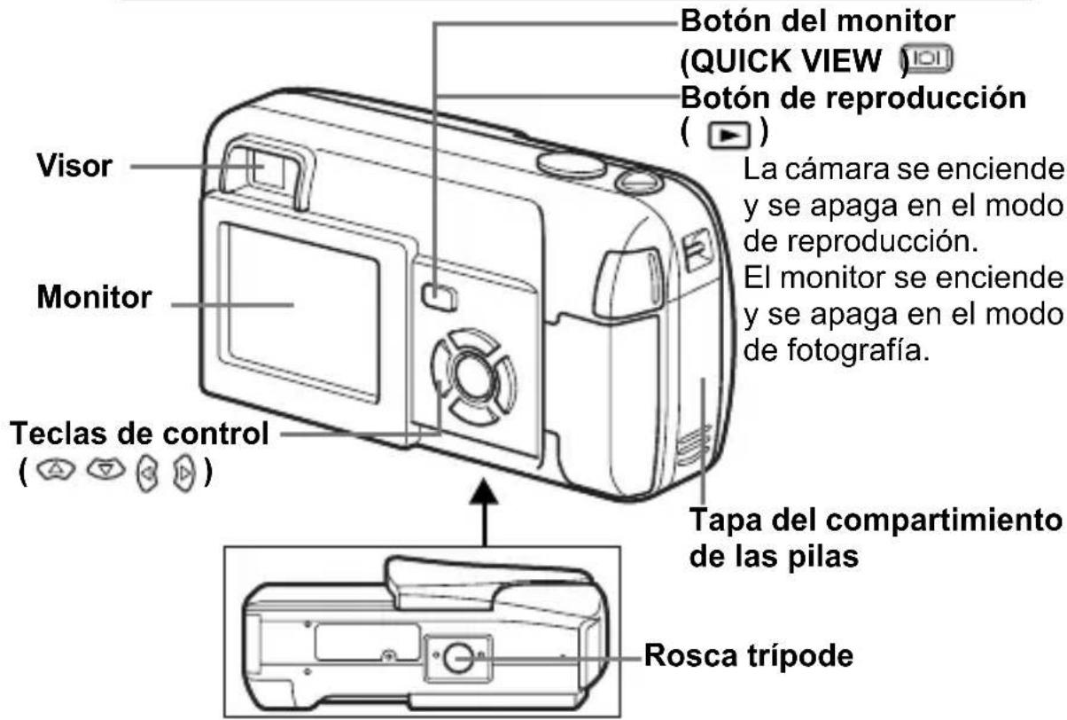 OLYMPUS Camedia X200 - Teclas de control - 2