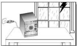 SAMSUNG MAXDA54 - Avertissement Precautions - 2
