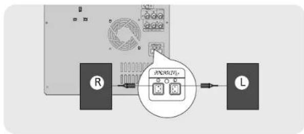 SAMSUNG MAXDA54 - Connexion des enceintes - 1