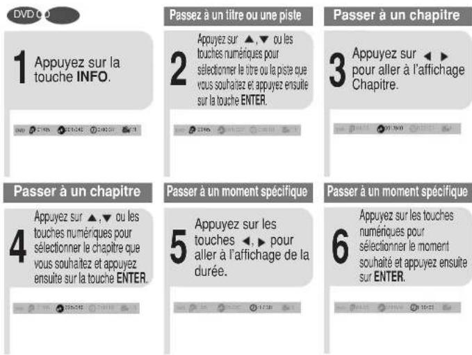 SAMSUNG MAXDA55 - Passer directement à une scène ou une chanson - 1