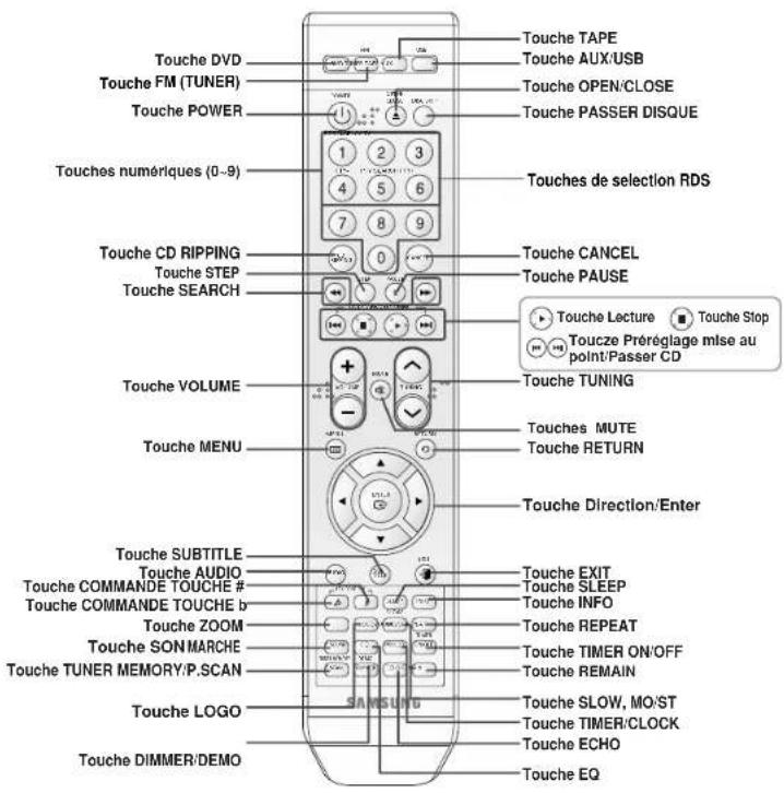 SAMSUNG MAXDA55 - Description - 1