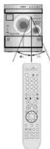 SAMSUNG MAXDA55 - ème de fonctionnement de la télécommande - 1
