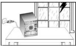 SAMSUNG MAXDA55 - Avertissement Precautions - 6