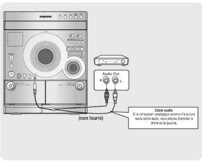 SAMSUNG MAXDA55 - Connexion d'un composant analogique externe - 1