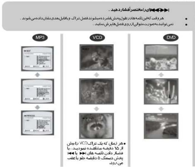SAMSUNG MAXDVD9940 - پرshireزرویتصاویروآهنگها (جاكذاشتن) - 2