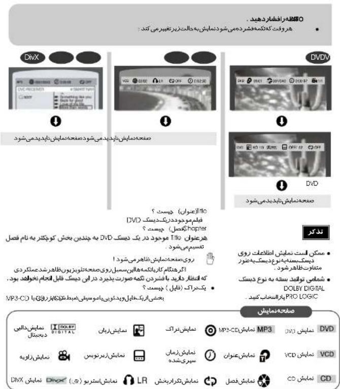 SAMSUNG MAXDVD9940 - نمايش اطلاعات ديسک - 2