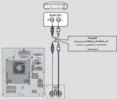 SAMSUNG MAXDVD9940 - متصل کردن دستگاهای آنالوک جانبی - 1