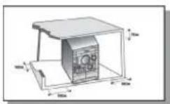 SAMSUNG MAXDVD9940 - اقدامات پیشکیرانه - 3