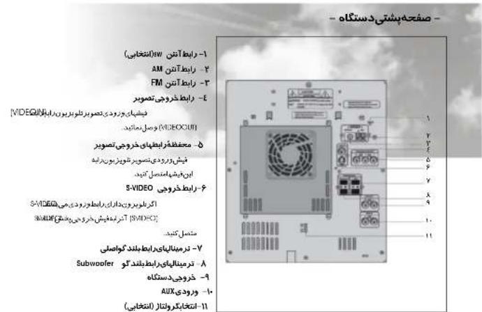 SAMSUNG MAXDVD9940 - توضيحات - 2