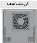 SAMSUNG MAXDVD9940 - FM متصل کردن آنتن - 1