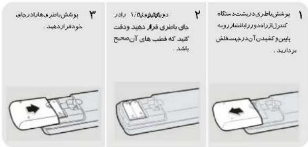 SAMSUNG MAXDVD9940 - توضیحات - 2