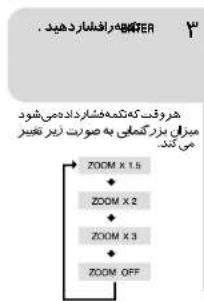 SAMSUNG MAXDVD9940 - (بزرگنمايی تصوير) ZOOM (عملکرد) - 1