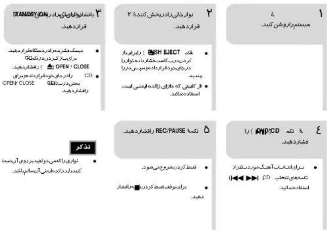 SAMSUNG MAXDVD9940 - (Dubbing) كېي کردن نوارکاست - 7