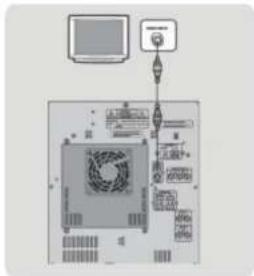 SAMSUNG MAXDVD9940 - اتصالبەتلويزيون - 2