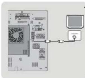 SAMSUNG MAXDVD9940 - اتصالبەتلويزيون - 3