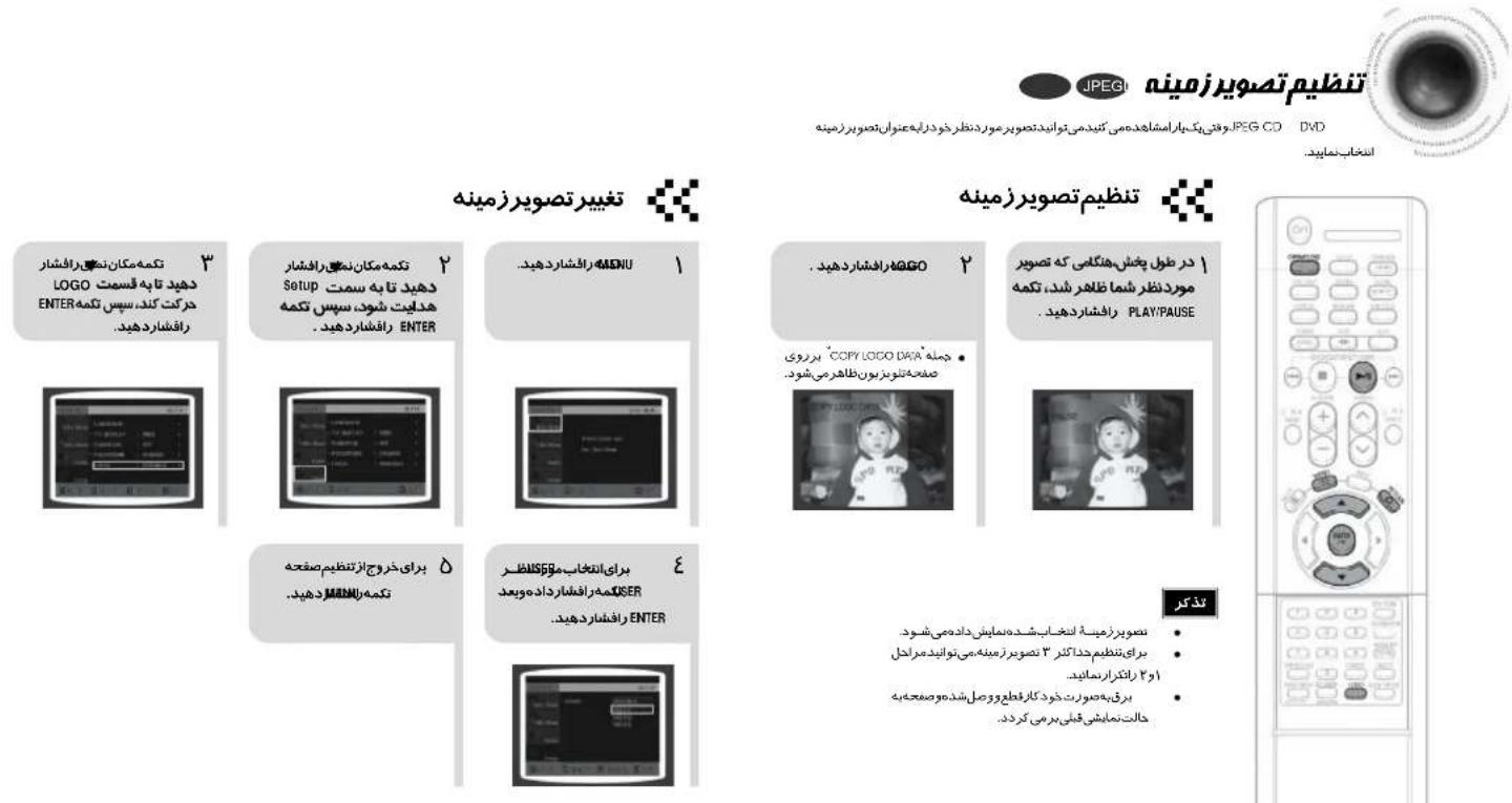SAMSUNG MAXDVD9940 - تنظيم كنترل والدين (رдобبندی سنی) - 14