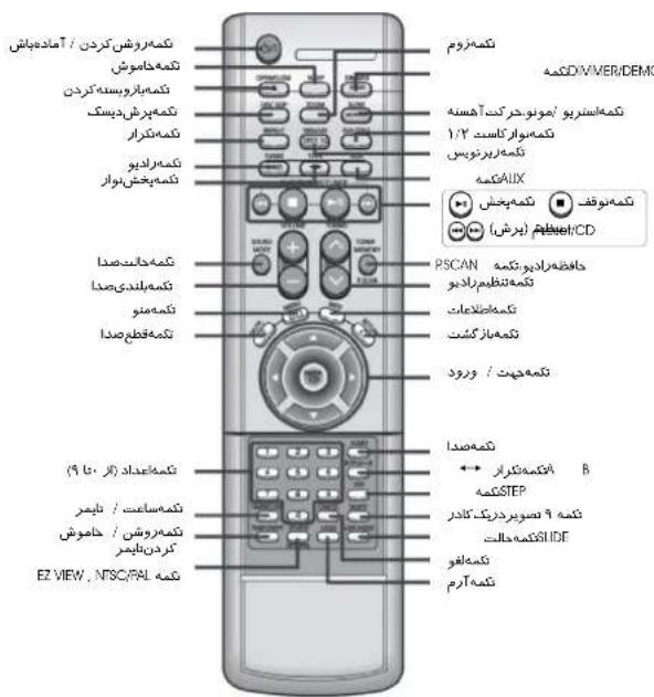 SAMSUNG MAXDVD9940 - توضیحات - 4