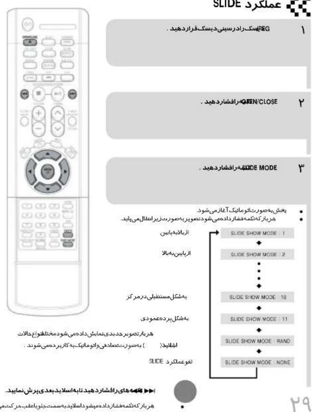 SAMSUNG MAXDVD9940 - تدار - 2