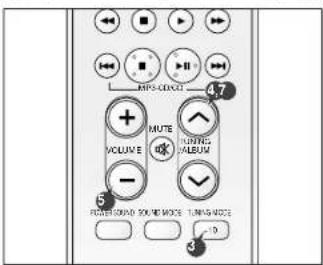 SAMSUNG MAXA54 - Recherche et enregistrement des stations de radio - 2