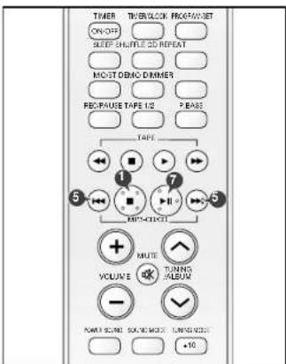 SAMSUNG MAXA54 - Verification ou changement de la programmation des pistes du CD - 3