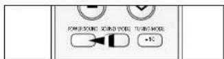 SAMSUNG MAXA54 - Fonction Power Sound - 2