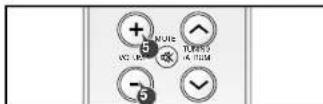 SAMSUNG MAXA54 - Lecture avec votre lecteur CD/CD-MP3/CD-WMA - 3
