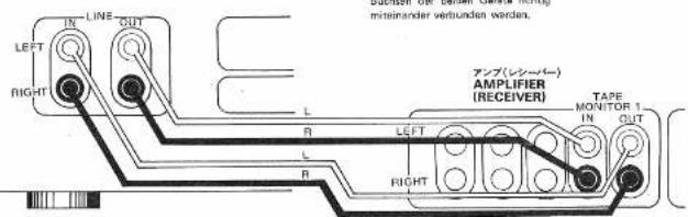 ROTEL RD300M - TEUR OU L'AMPLIFICA- TEUR - 1