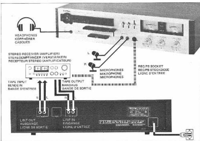 ROTEL RD12F - INTRODUCTION - 1