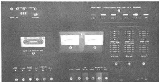 ROTEL RD20 - COMMUTATEUR SELECTEUR DE BANDES - 1