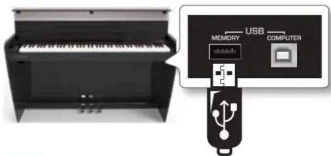 Dexibell Vivo H10 - Connexion d'une mémoire USB (disponible dans le commerce) - 1