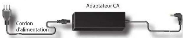 Dexibell Vivo H10 - Connexion de l'adaptateur secteur - 2