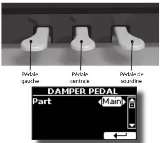 Dexibell Vivo H10 - VOLUME: - 2
