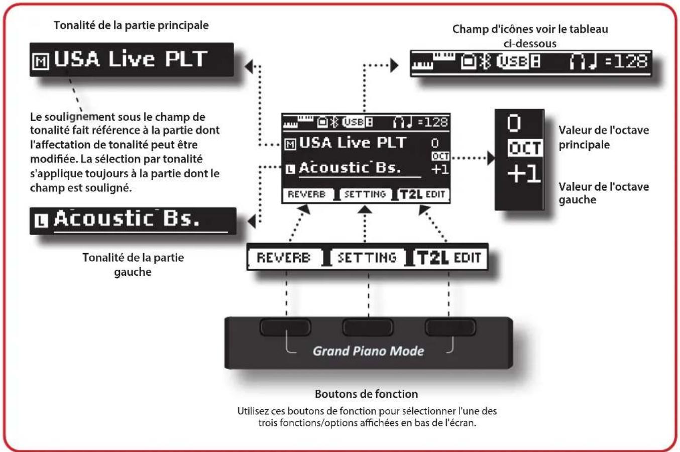 Dexibell Vivo H10 - Page principale - 1