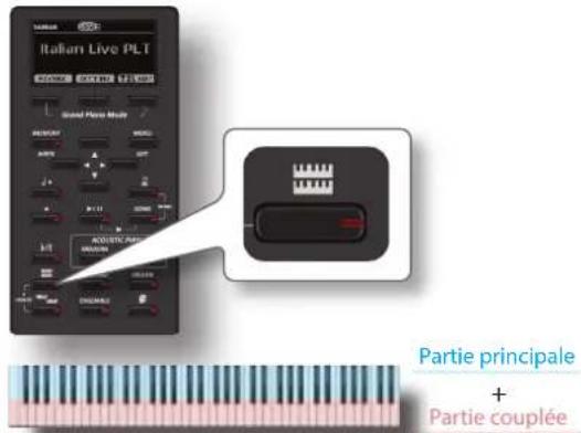 Dexibell Vivo H10 - Jouer deuxsons sur l'ensemble du davier (Layer) - 1
