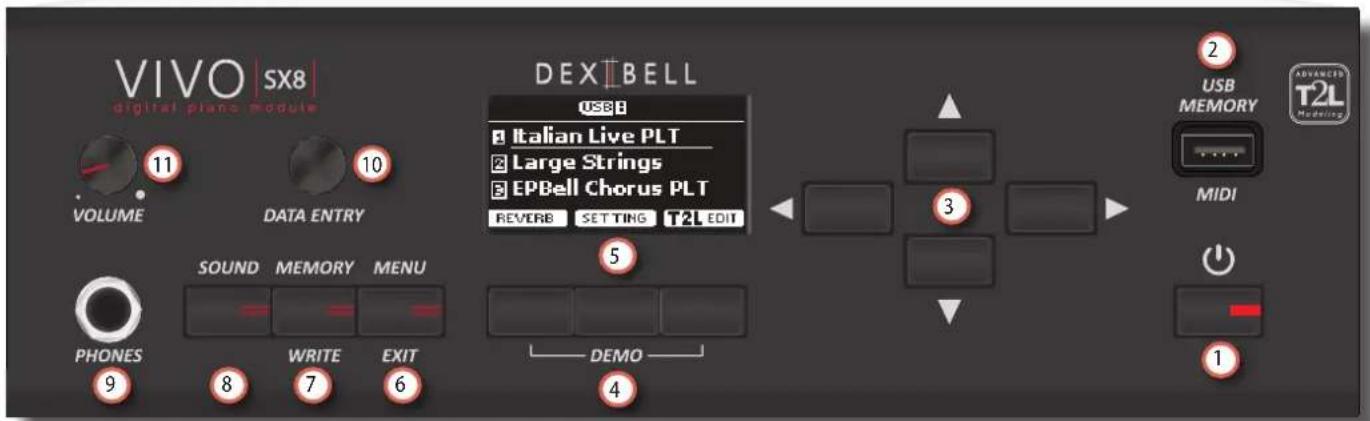 Dexibell Vivo SX8 - Description du panel - 2