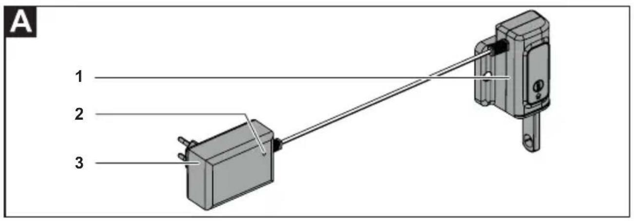 Wolf Garten QC 25 eM - 2