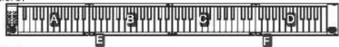 Carry-on Folding Piano 88 - Instructions de dépliage et de pliage - 1