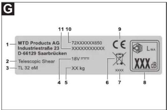 Wolf Garten TL 32 eM - 8