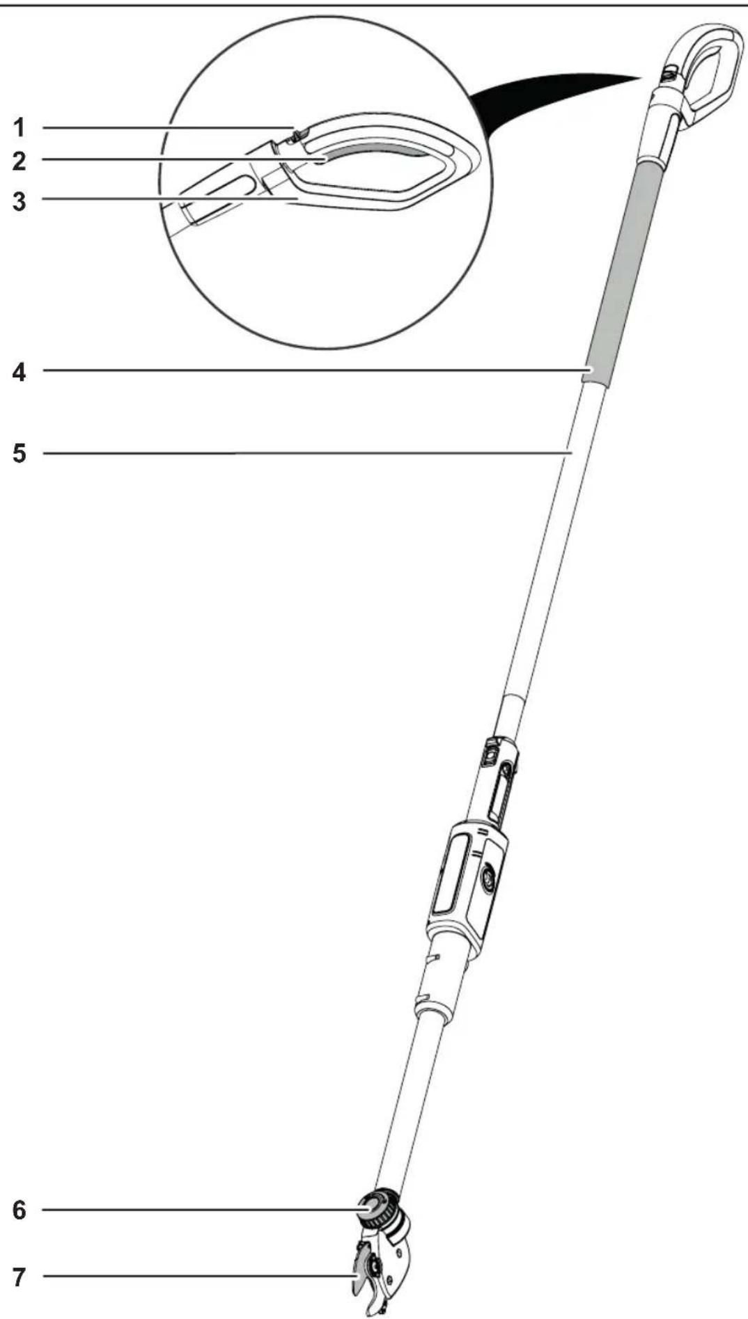 Wolf Garten TL 32 eM - 10