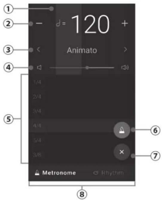 KAWAI CA901 - Écran de paramètres du mode Rythm - 1