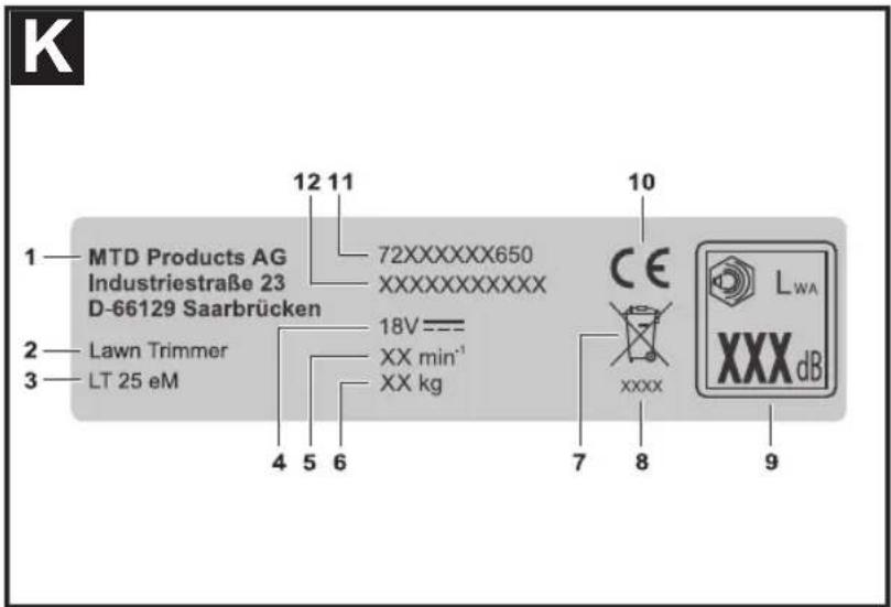 Wolf Garten LT 25 eM - 12