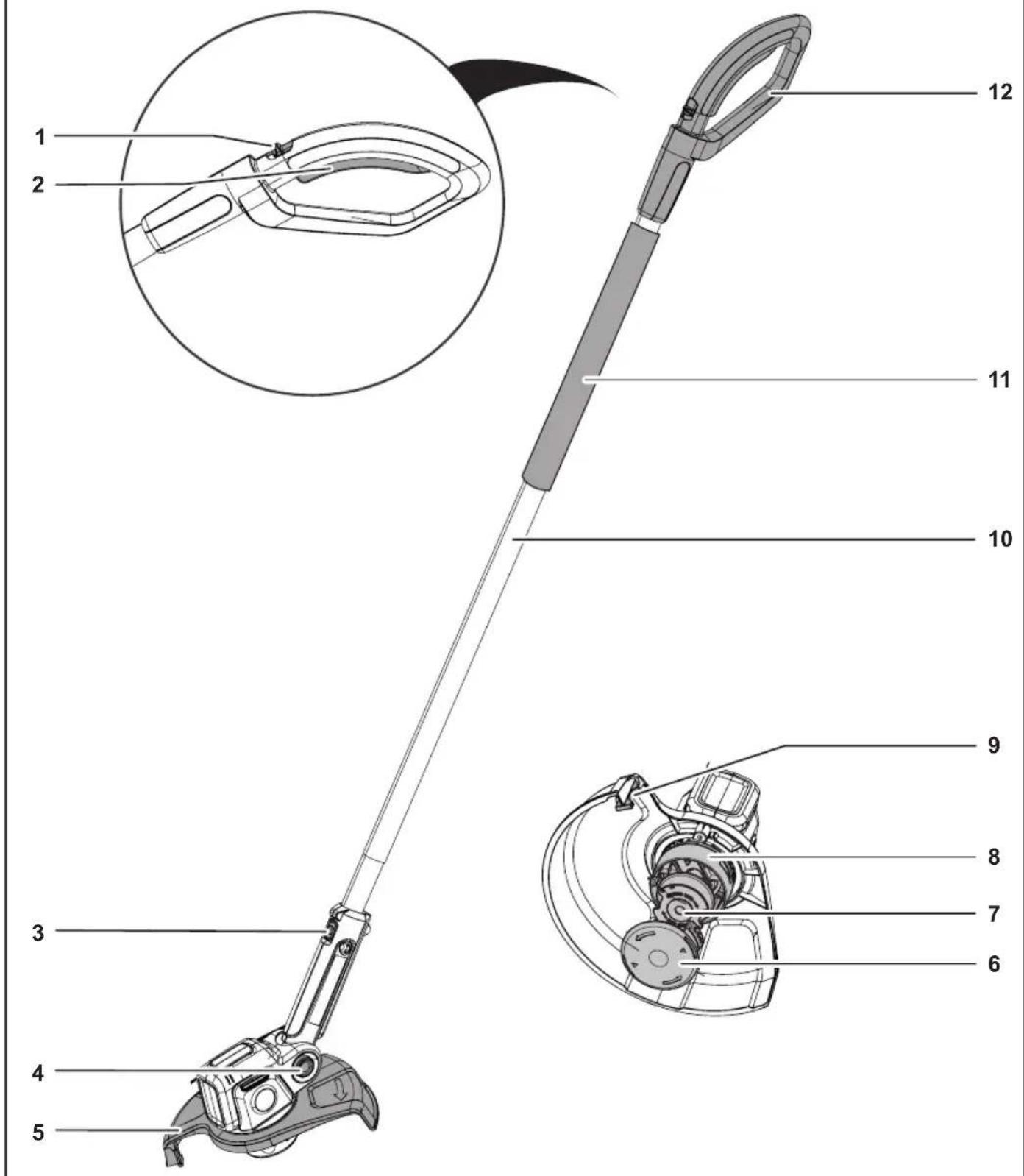 Wolf Garten LT 25 eM - 13